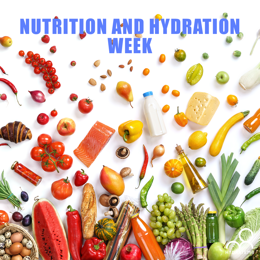 Nutrition And Hydration Posters